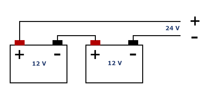 szeregowe1224v.png