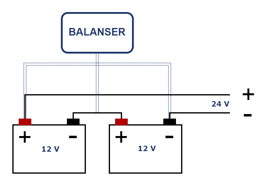 balanser1.png