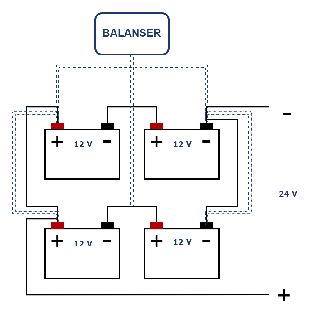 balanser2.png