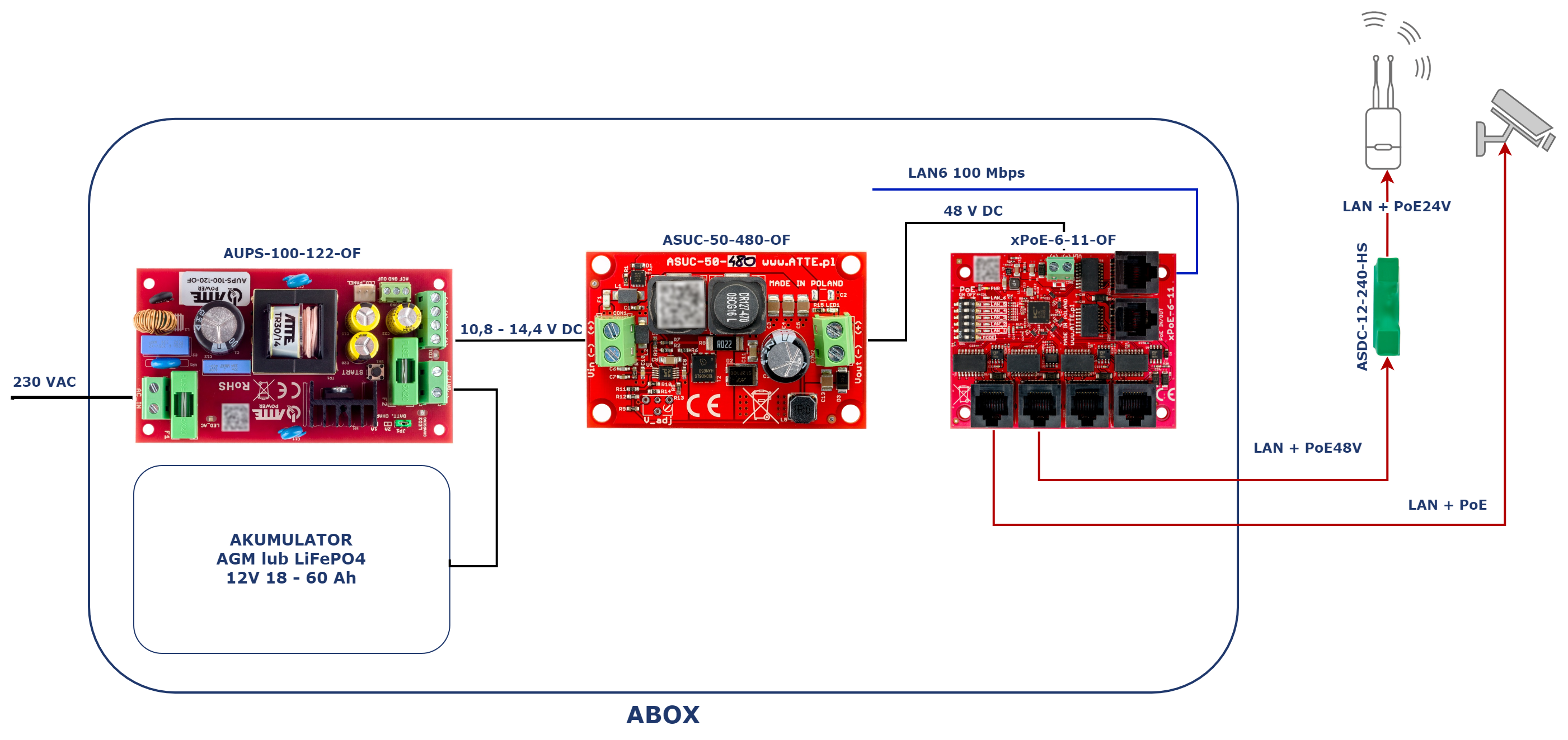 AUPS-100-122-OF_ASUC50.png