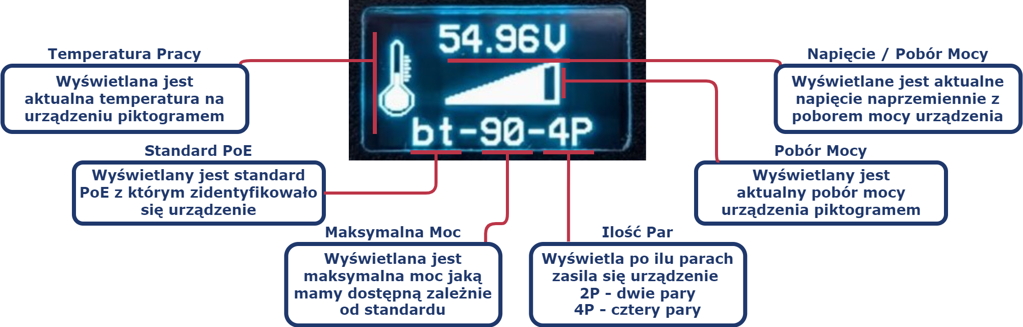 IPM_LCD_Opis_Artykul_PL (1).png