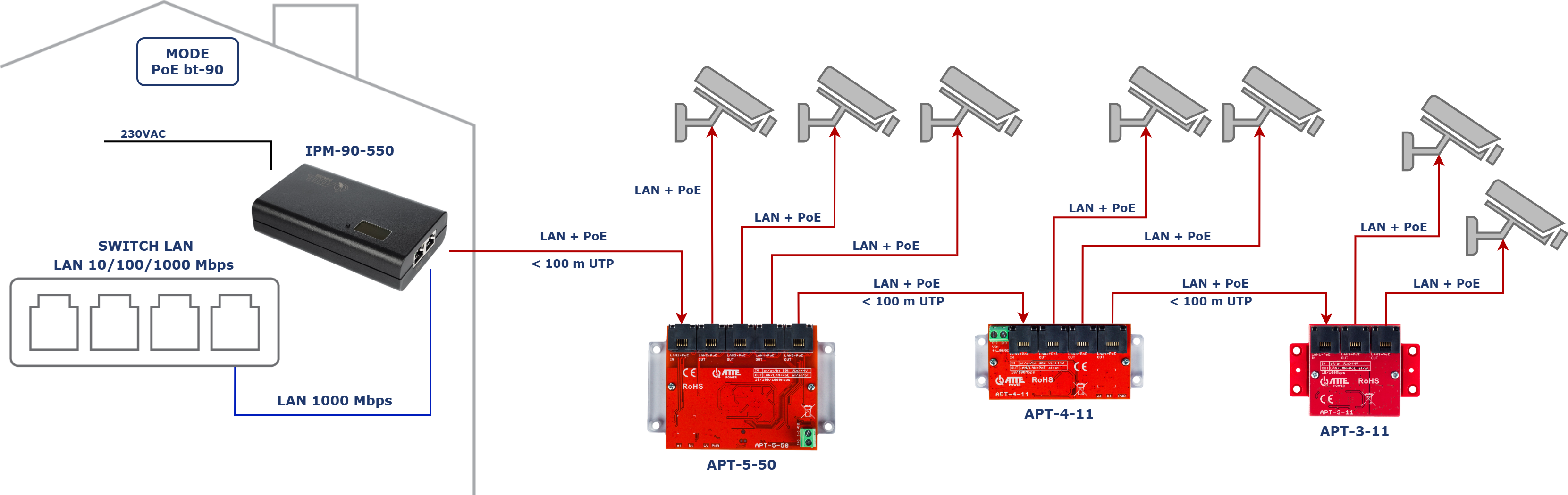 IPM-90-550_przyklady_3_NEW_ENG.png