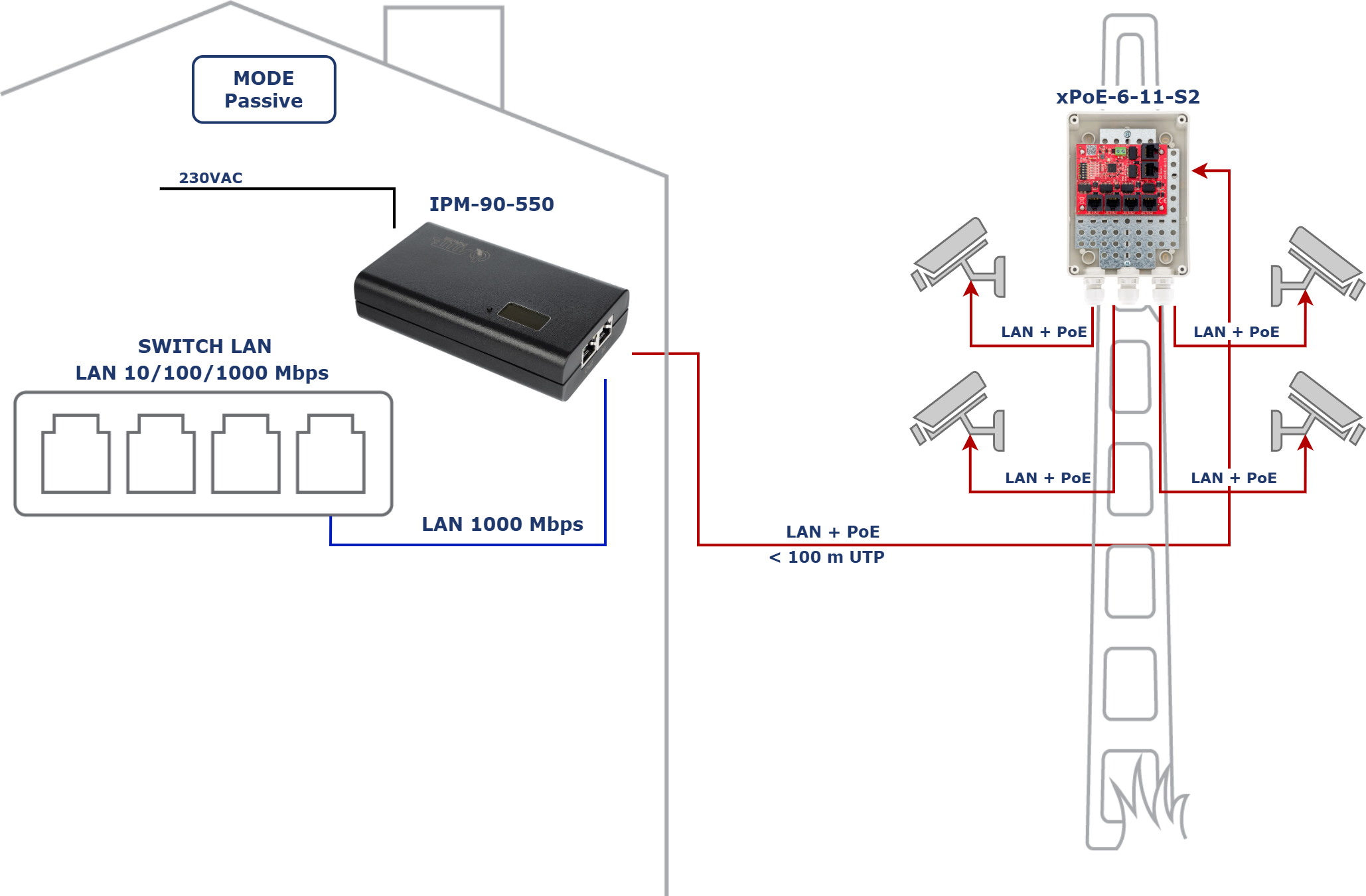 IPM-90-550_przyklady_4_NEW_ENG.png