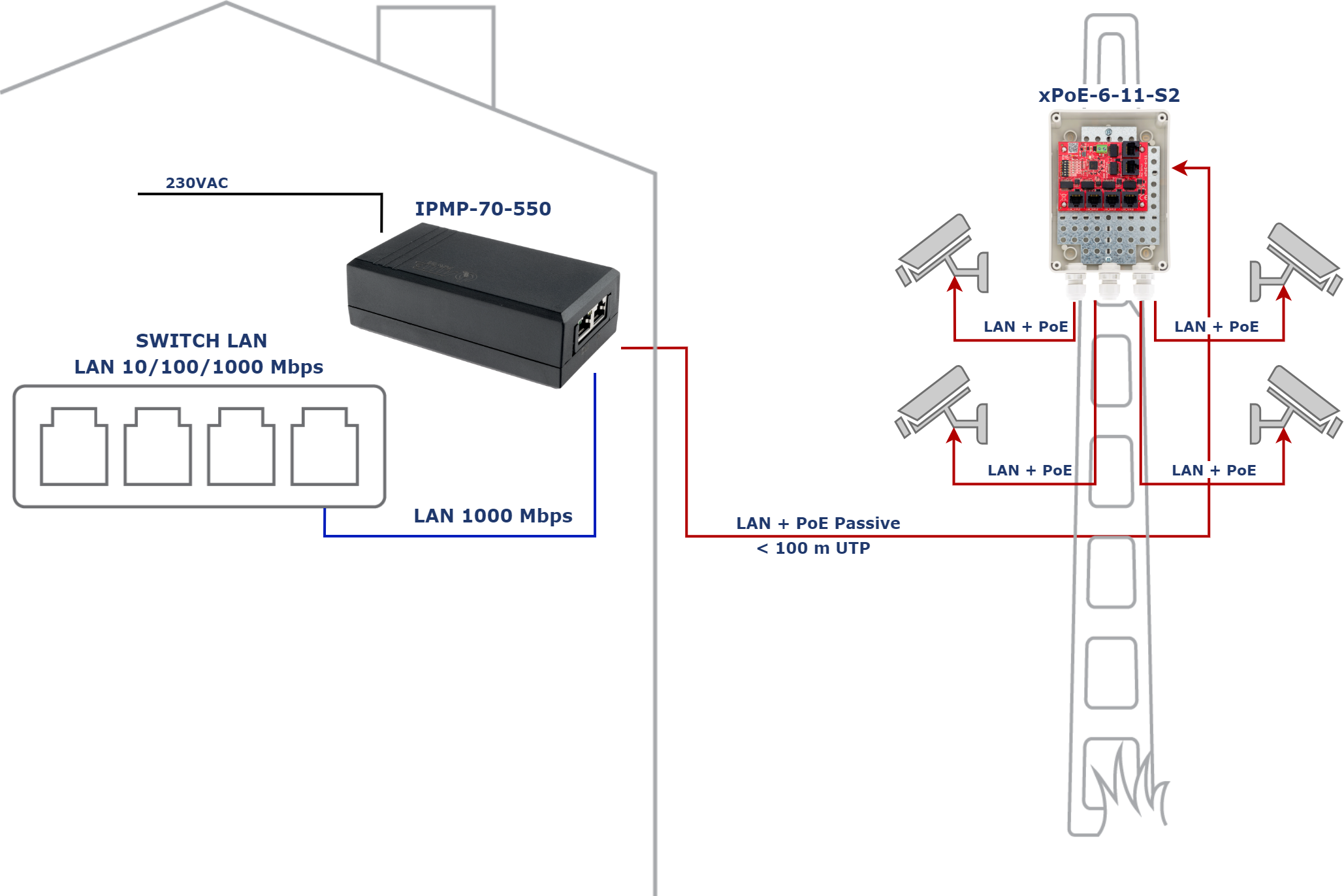 IPMP-70-550_przyklad_4_PL.png
