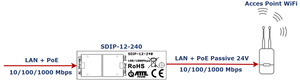 SDIP-12-240_przyklad_1 (2).png