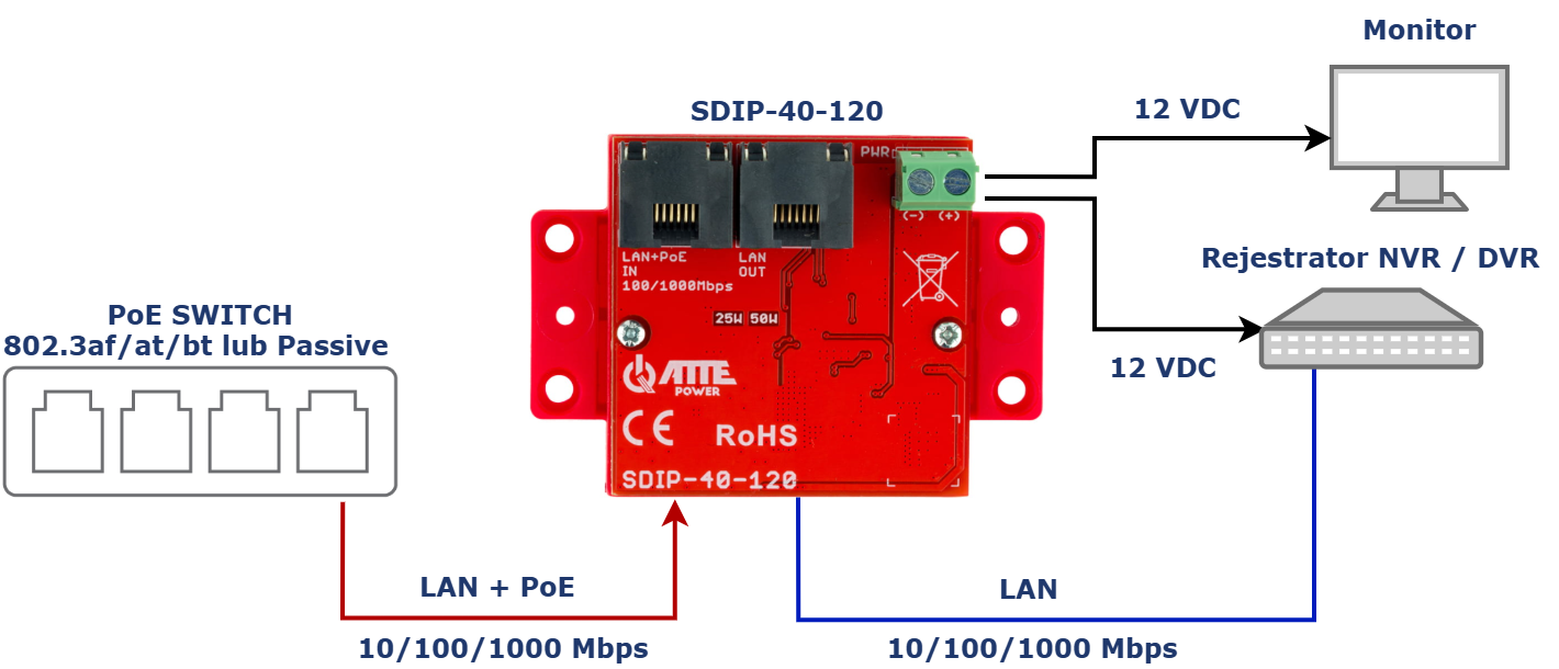SDIP-40-120_przyklad_2 (1).png