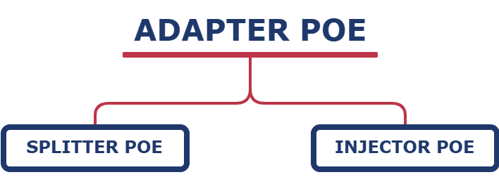 Adapter_podzial.png