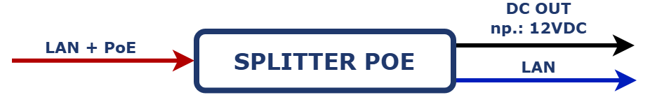 splitterv1.png
