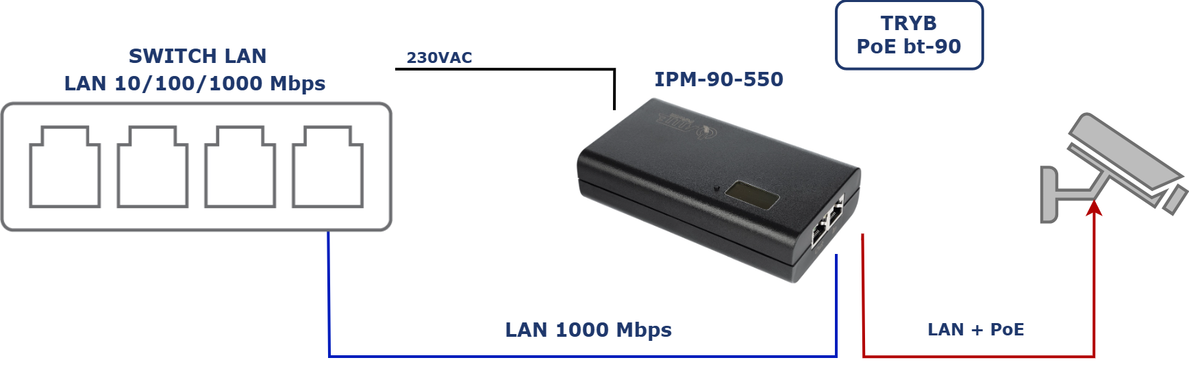 IPM-90-550_przyklady_5_NEW_ENG.png