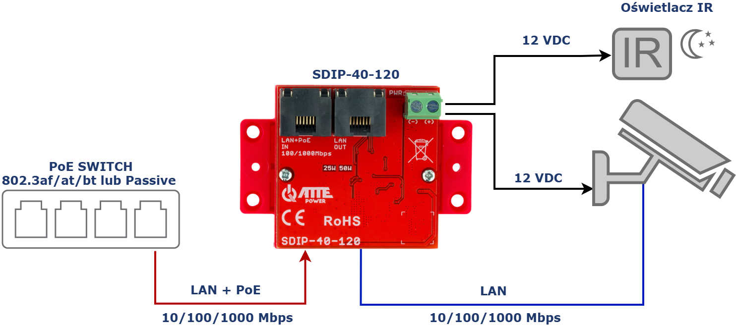 SDIP-40-120_przyklad_3 (4).png