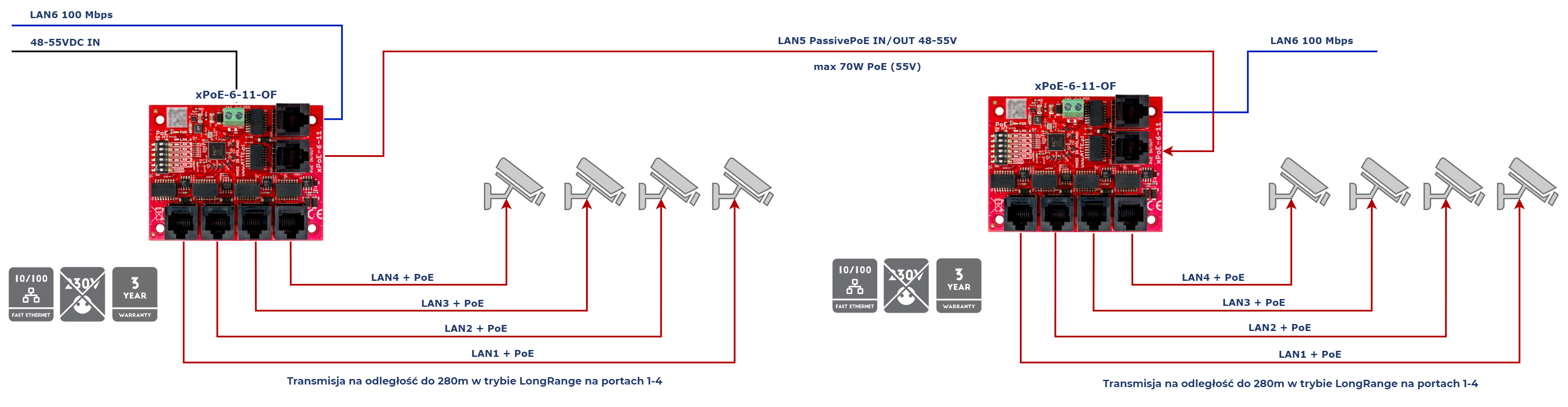 xpoe-6-11-OF_3.png