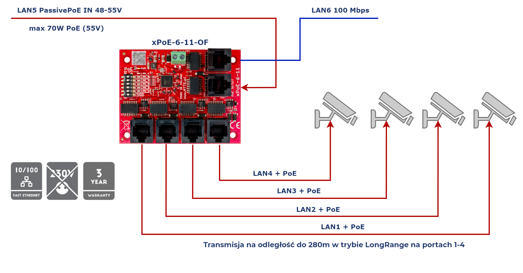xpoe-6-11-OF_2.png