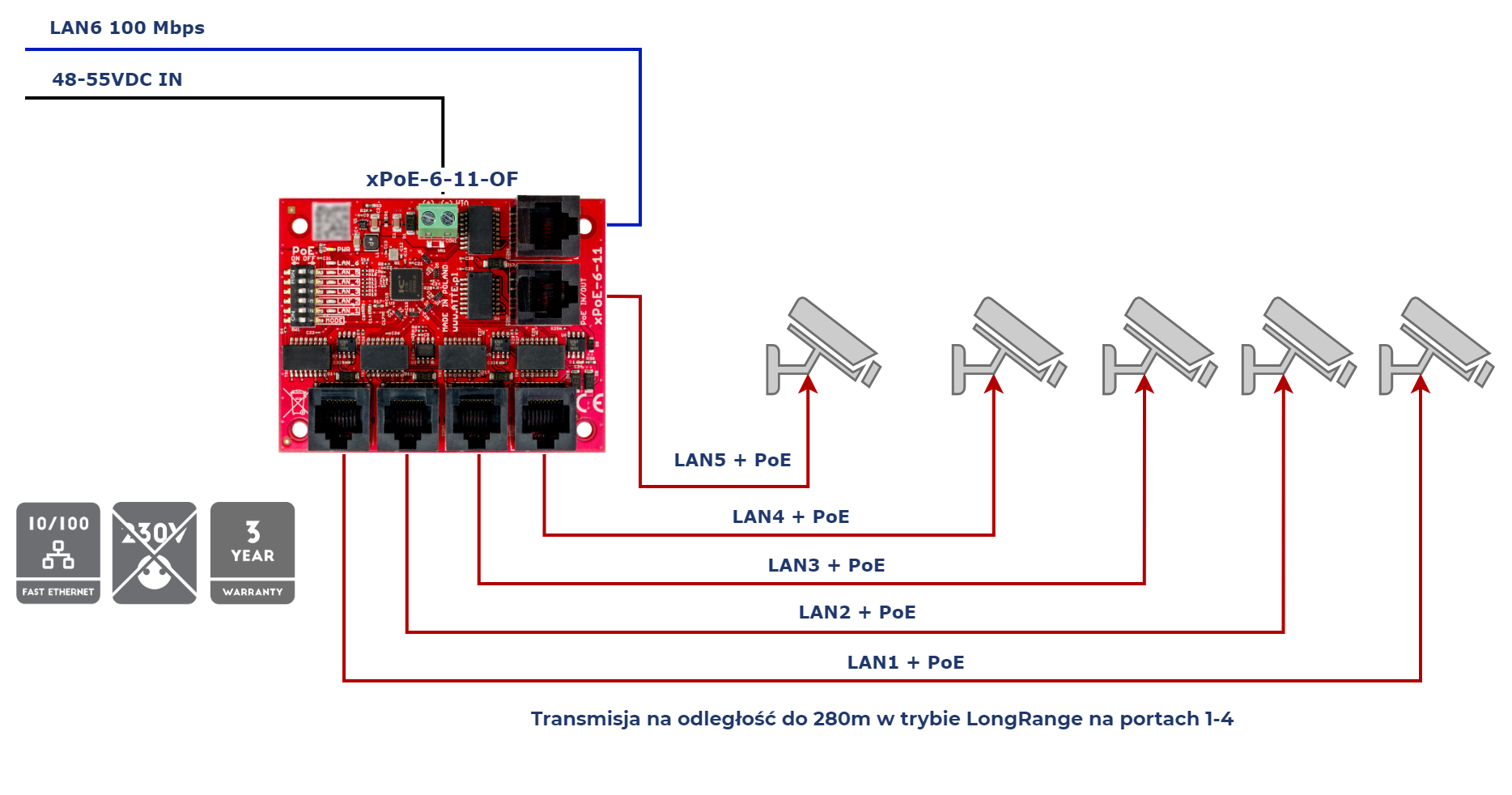 xpoe-6-11-OF_1.png