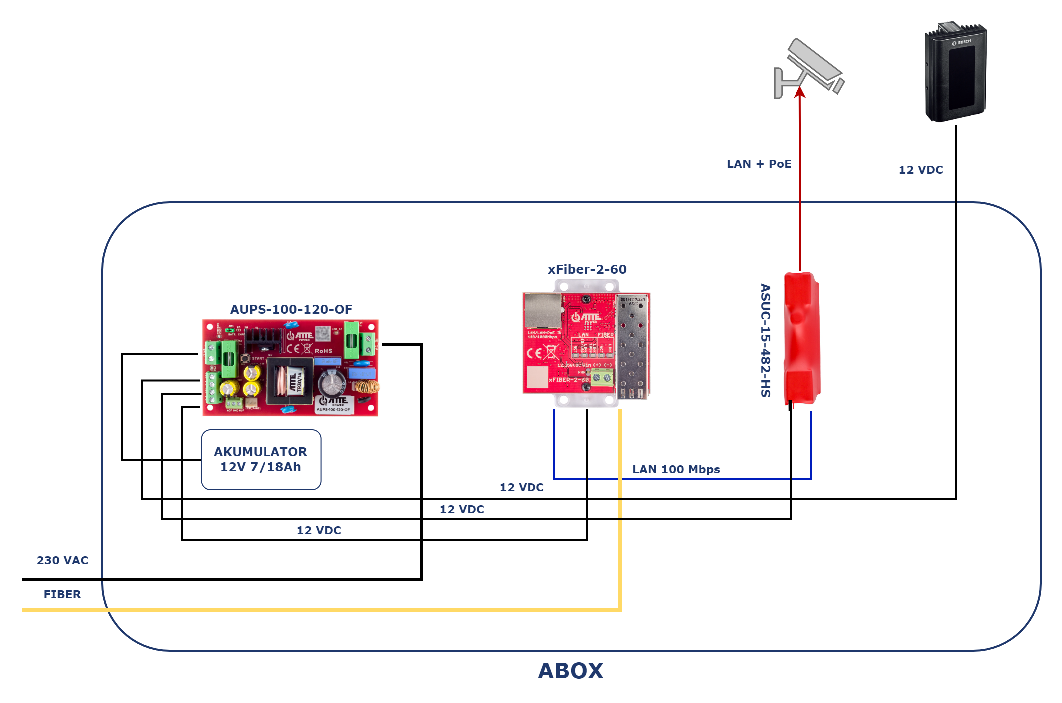 xFIBER-2-60_AUPS_kam.png
