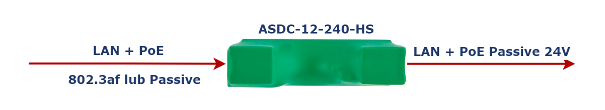 ASDC-12-240-HS.png