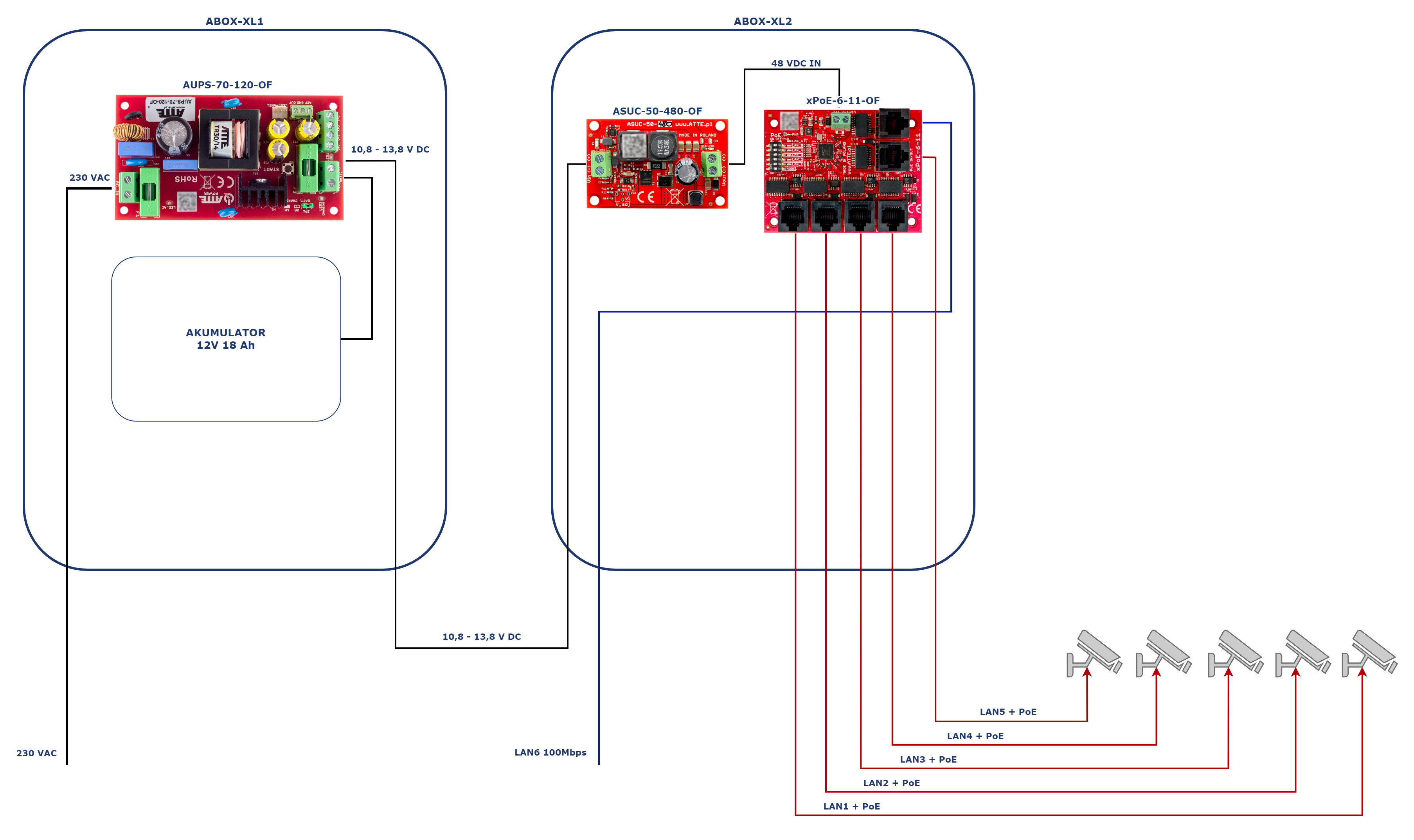 IPUPS-5-11_XL2_XL1.png