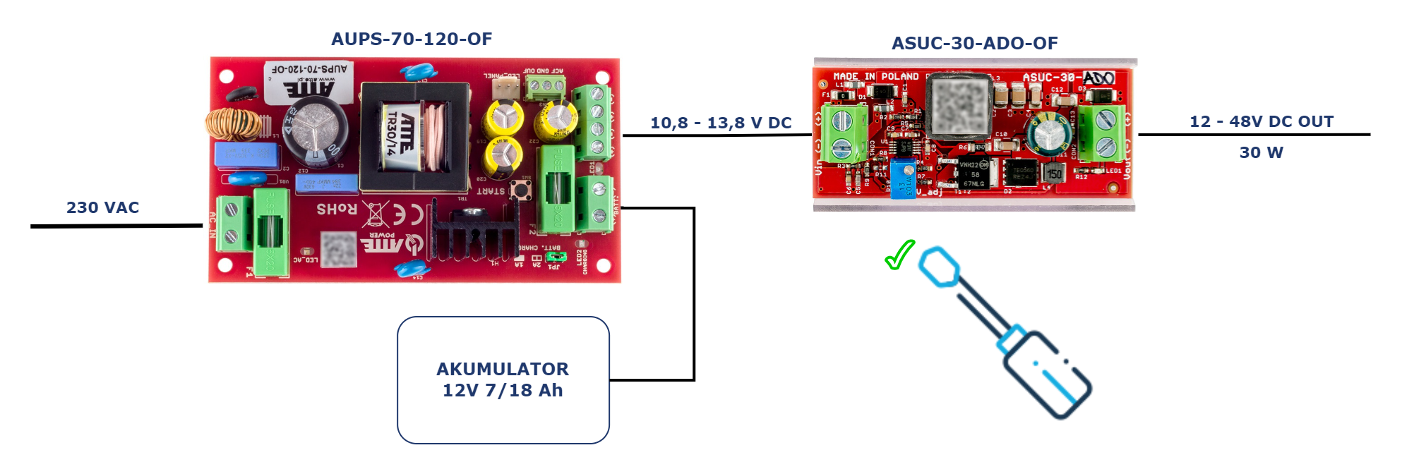 ASUC-30-AD0-OF_aups.png