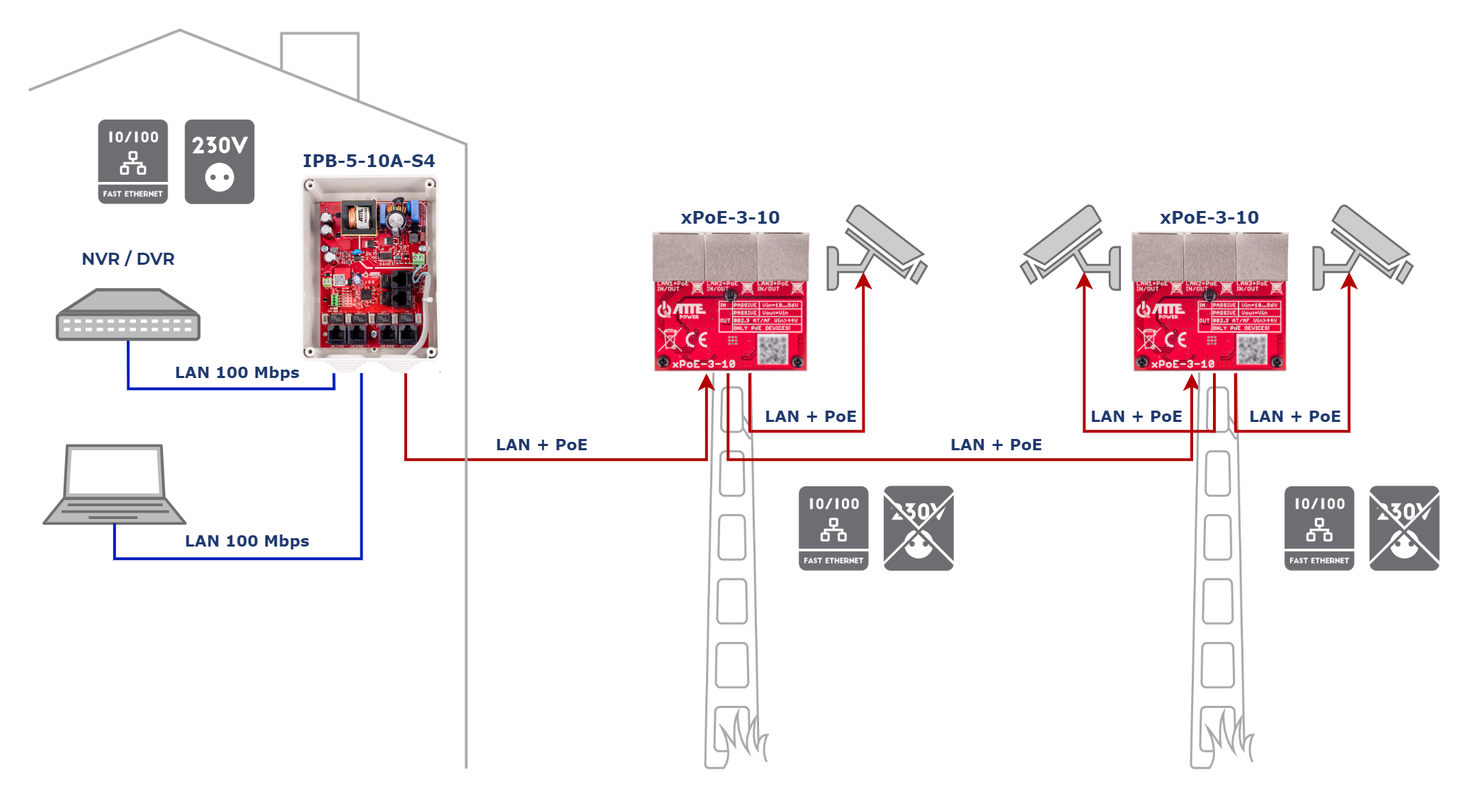 xpoe-3-10_kam.png