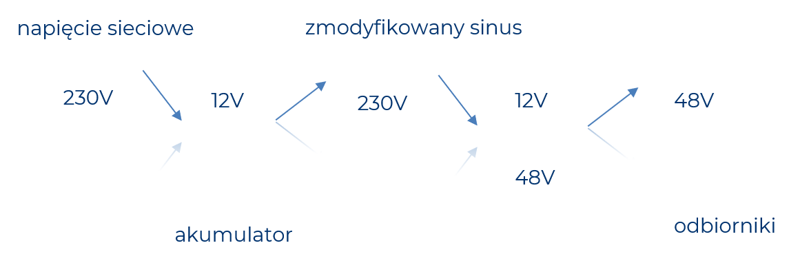 AUPS_1.png